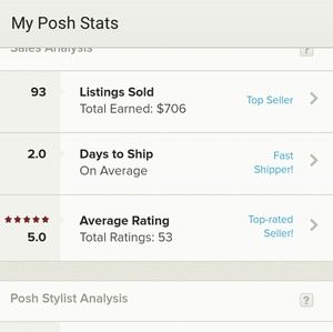 Integrity, Honesty, and Contentness